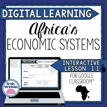 Preview of DIGITAL LEARNING: Economic Systems of Africa (SS7E1)