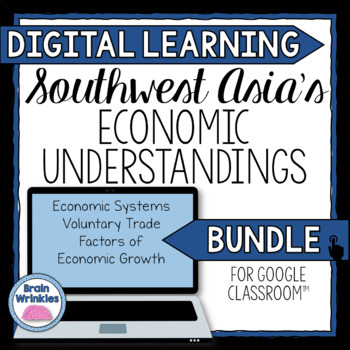 Preview of DIGITAL LEARNING: Economic Understandings of Southwest Asia BUNDLE