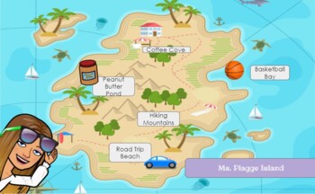 Preview of DIGITAL LEARNING Get to Know you "Me" island.