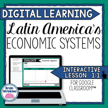 Preview of DIGITAL LEARNING: Latin America's Economic Systems (SS6E1)