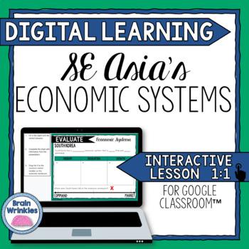 Preview of DIGITAL LEARNING: Southern and Eastern Asia's Economic Systems (SS7E7)