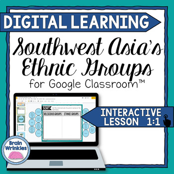 Preview of DIGITAL LEARNING: Southwest Asia's Ethnic Groups (SS7G8)