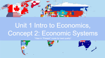Preview of DIGITAL LESSON! Unit 1 Intro to Economics, Concept 2: Economic Systems