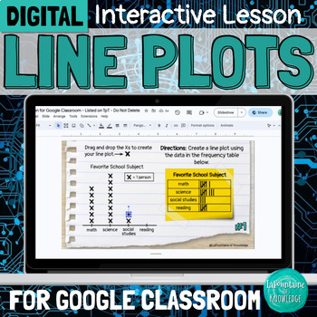 Preview of DIGITAL Line Plots Interpreting Data Interactive Lesson for Google Classroom