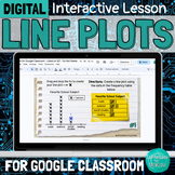 DIGITAL Line Plots Interpreting Data Interactive Lesson fo