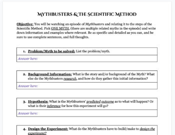 Preview of DIGITAL Mythbusters Worksheet | The Scientific Method | Scientific Inquiry