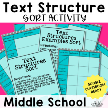 Preview of DIGITAL Nonfiction Text Structure Sort (Common Core Aligned)