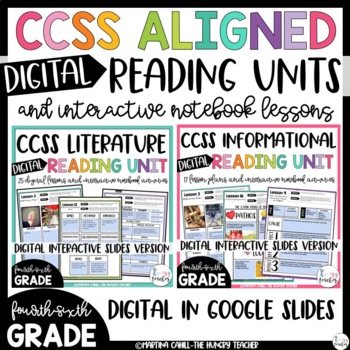 Preview of DIGITAL ONLY Literature Unit Informational Reading Unit | Bundle | 4th 5th 6th |