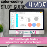 DIGITAL & PAPER: Color-Coding Study Guide: 4.MD.5 Angles