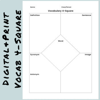 Vocabulary 4-Square Graphic Organizers - The Homeschool Daily