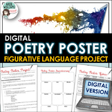 DIGITAL Poetry Terms / Figurative Language Poster Project 