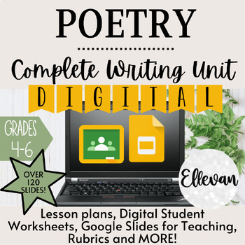 Preview of DIGITAL Poetry Writing Unit | Writer's Workshop Lesson Plans | Google Slides