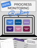 DIGITAL Progress Monitoring: Decodable Words for IEP, RTI,