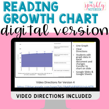 Preview of DIGITAL Reading Growth Chart - Editable File