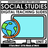 DIGITAL SOCIAL STUDIES Teaching Slides: Unit 2 Communities