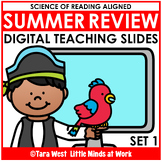 DIGITAL SUMMER REVIEW Teaching Slides: SET 1 Science of Re