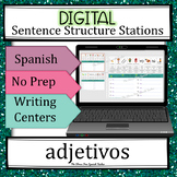 DIGITAL Sentence Structure Centers / Stations: Spanish Adjectives