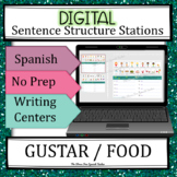 DIGITAL Spanish Sentence Structure Centers / Stations: Gus
