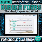 DIGITAL Standard, Expanded, and Word Number Form Interacti