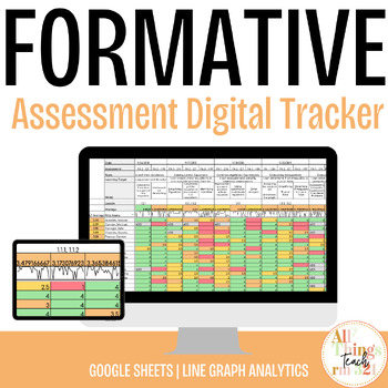 Preview of DIGITAL TRACKER for Formative Assessments ANY Subject and ANY Grade!