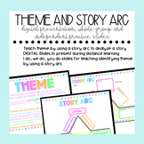 DIGITAL Theme and Story Arc Slides • Lesson • Graphic Organizer