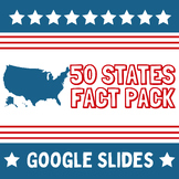 DIGITAL United States Facts Pack | Research the 50 US Stat