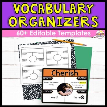 Preview of Vocabulary Graphic Organizer Templates - Digital & Editable Vocabulary 4 Square