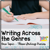 DIGITAL:  Writing Across the Genres - One Topic, Three Prompts