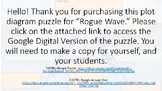 DIGITAL and EDITABLE Plot Diagram Puzzle- Rogue Wave