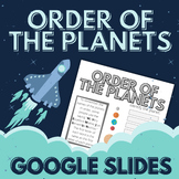 DIGITIAL Order of the Planets Activity