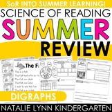 DIGRAPHS Science of Reading Summer Review Packet Kindergar