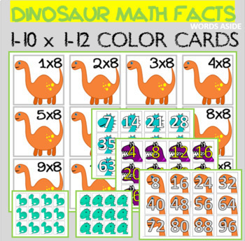 Dinosaur Flash Cards Learning Pronunciation Stats Science Facts Places Lived FUN 
