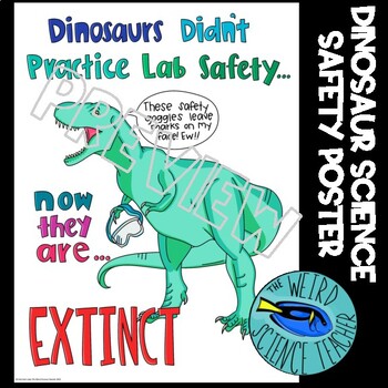 Preview of DINOSAUR SCIENCE SAFETY LAB POSTER