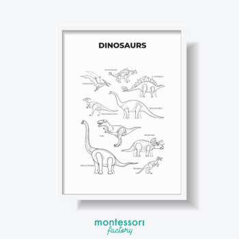 Preview of DINOSAURS Science Kid Room Wall Art Montessori Educational Poster Chart