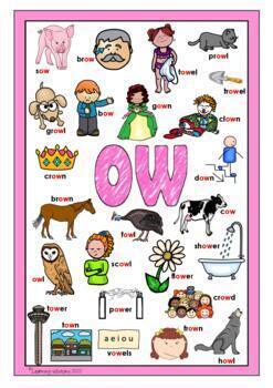 DIPHTHONG POSTERS - 6 Posters - au/aw/oi/oy/ou/ow by learning-solutions
