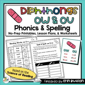 Preview of OW &OU Worksheets, Diphthongs worksheets, Science of Reading, UFLI Lesson 96