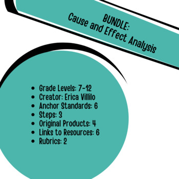 Preview of DIRECTIONS: Cause and Effect Analysis [CCSS.ELA.W.1-10] (EDITABLE)