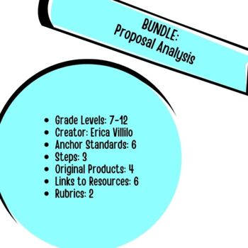 Preview of DIRECTIONS: Proposal Analysis [CCSS.ELA.W.1-10] (EDITABLE)
