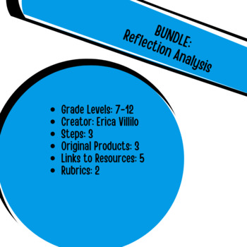 Preview of DIRECTIONS: Reflection Analysis [CCSS.ELA.R.1-10, CCSS.ELA.W.1-10] (EDITABLE)