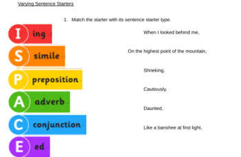 Preview of DIRT- Varying Sentence Starters 