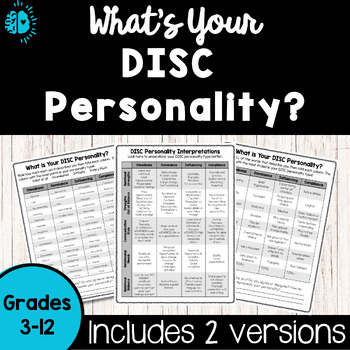 Preview of DISC Personality Type Quiz | Get to Know You Inventory Test | Back to School