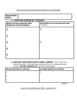 Preview of DISCUSSION/CONSENSUS GRAPHIC ORGANIZER