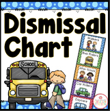 DISMISSAL CHART {DOTS CLASSROOM DECOR} | CLASSROOM ROUTINES