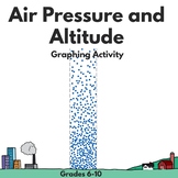 DISTANCE LEARNING - Air Pressure and Altitude Graphing Activity
