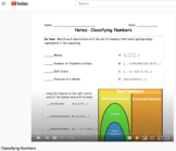 DISTANCE LEARNING - Classifying Numbers