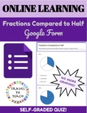 ONLINE LEARNING: Comparing Fractions to Half Google Form