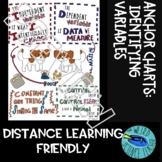 DISTANCE LEARNING FRIENDLY - ANCHOR CHARTS: IDENTIFYING VARIABLES