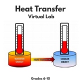 DISTANCE LEARNING - Heat Transfer Virtual Lab