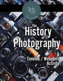 DISTANCE LEARNING--History of Photography TIMELINE activit