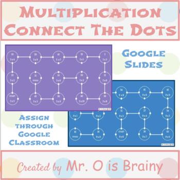 Preview of DISTANCE LEARNING: Multiplication Connect The Dots